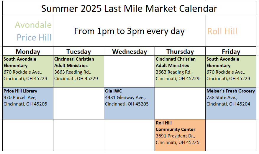 LMM Summer Schedule Update LMM Summer Schedule Update